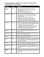 Preview for 20 page of Tivoli Audio NetWorks Speaker Owner'S Manual