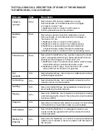 Preview for 19 page of Tivoli Audio NetWorks + Owner'S Manual