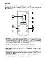 Preview for 32 page of Tivoli Audio The Connector Owner'S Manual