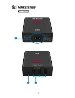 Preview for 2 page of Tizi Tankstation Quick Start Manual
