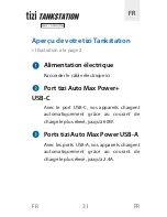 Preview for 31 page of Tizi Tankstation Quick Start Manual