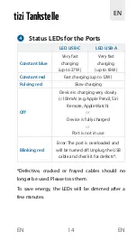 Preview for 14 page of Tizi tankstelle Manual