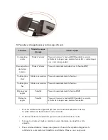 Preview for 16 page of Tiziana T6001 User Manual