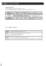 Preview for 8 page of TJ Media TA-550 User Manual