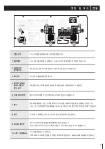 Preview for 11 page of TJ Media TA-550 User Manual