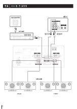 Preview for 12 page of TJ Media TA-550 User Manual