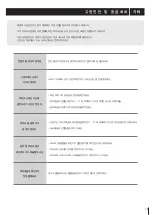 Preview for 15 page of TJ Media TA-550 User Manual