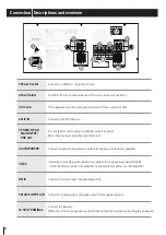 Preview for 28 page of TJ Media TA-550 User Manual