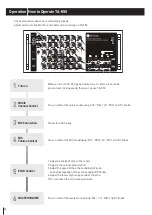 Preview for 30 page of TJ Media TA-550 User Manual