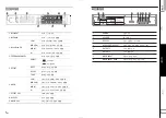 Preview for 3 page of TJ Media TEF- User Manual