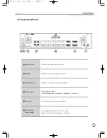 Preview for 9 page of TJ Media TKR-304E Manual