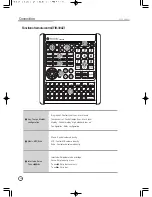 Preview for 12 page of TJ Media TKR-304E Manual