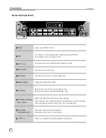 Предварительный просмотр 9 страницы TJ Media TKR-304P User Manual