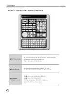 Предварительный просмотр 13 страницы TJ Media TKR-304P User Manual