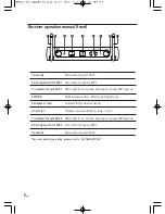 Preview for 8 page of TJ DWS-5800 User Manual