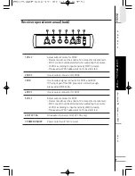 Preview for 9 page of TJ DWS-5800 User Manual