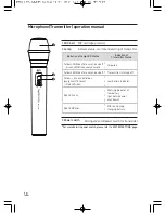 Preview for 10 page of TJ DWS-5800 User Manual