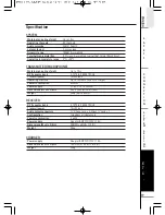 Preview for 19 page of TJ DWS-5800 User Manual