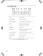 Preview for 24 page of TJ DWS-5800 User Manual