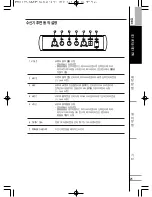 Preview for 25 page of TJ DWS-5800 User Manual