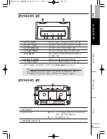 Preview for 27 page of TJ DWS-5800 User Manual