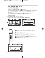 Preview for 34 page of TJ DWS-5800 User Manual