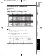 Preview for 41 page of TJ DWS-5800 User Manual