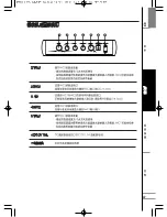 Preview for 49 page of TJ DWS-5800 User Manual