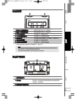 Preview for 51 page of TJ DWS-5800 User Manual