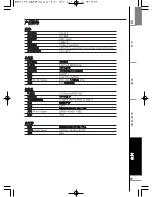 Preview for 59 page of TJ DWS-5800 User Manual