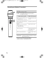 Preview for 66 page of TJ DWS-5800 User Manual