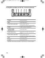 Preview for 80 page of TJ DWS-5800 User Manual