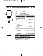 Preview for 82 page of TJ DWS-5800 User Manual