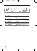 Preview for 8 page of TJ TEF-10 User Manual