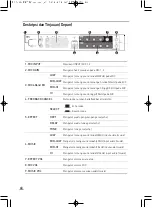 Preview for 48 page of TJ TEF-10 User Manual