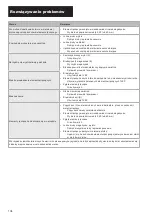 Preview for 136 page of TJEP KYOCERA KA-1 Safety And Operation Instructions