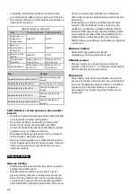 Preview for 28 page of TJEP KYOCERA PQZ-75 Safety And Operation Instructions