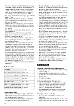 Preview for 34 page of TJEP KYOCERA PQZ-75 Safety And Operation Instructions