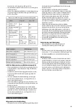 Preview for 45 page of TJEP KYOCERA PQZ-75 Safety And Operation Instructions