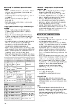 Preview for 144 page of TJEP KYOCERA PQZ-75 Safety And Operation Instructions