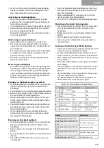 Preview for 159 page of TJEP KYOCERA PQZ-75 Safety And Operation Instructions