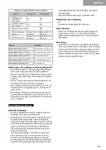 Preview for 195 page of TJEP KYOCERA PQZ-75 Safety And Operation Instructions