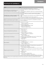 Preview for 143 page of TJEP KYOCERA TJEP-000014 Safety And Operation Instructions