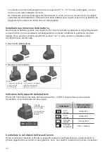 Предварительный просмотр 72 страницы TJEP RC20A Operation & Instruction Manual