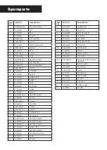 Preview for 6 page of TJEP TF-18/45 Manual