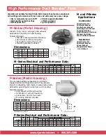 Preview for 3 page of TJERNLUND DUCT BOOSTER IN-LINE DUCT FANS 8500380 REV. A 0104 Manual