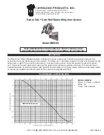 TJERNLUND rms160 User Manual предпросмотр