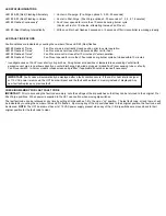 Preview for 2 page of TJERNLUND UC1 UNIVERSAL CONTROL (VERSION X.06) ADDENDUM 8505017 REV B 0705 Manual