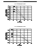 Preview for 11 page of TJERNLUND VP-2F Owner'S Instructions Manual