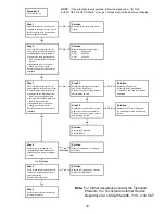 Preview for 13 page of TJERNLUND VP-2F Owner'S Instructions Manual